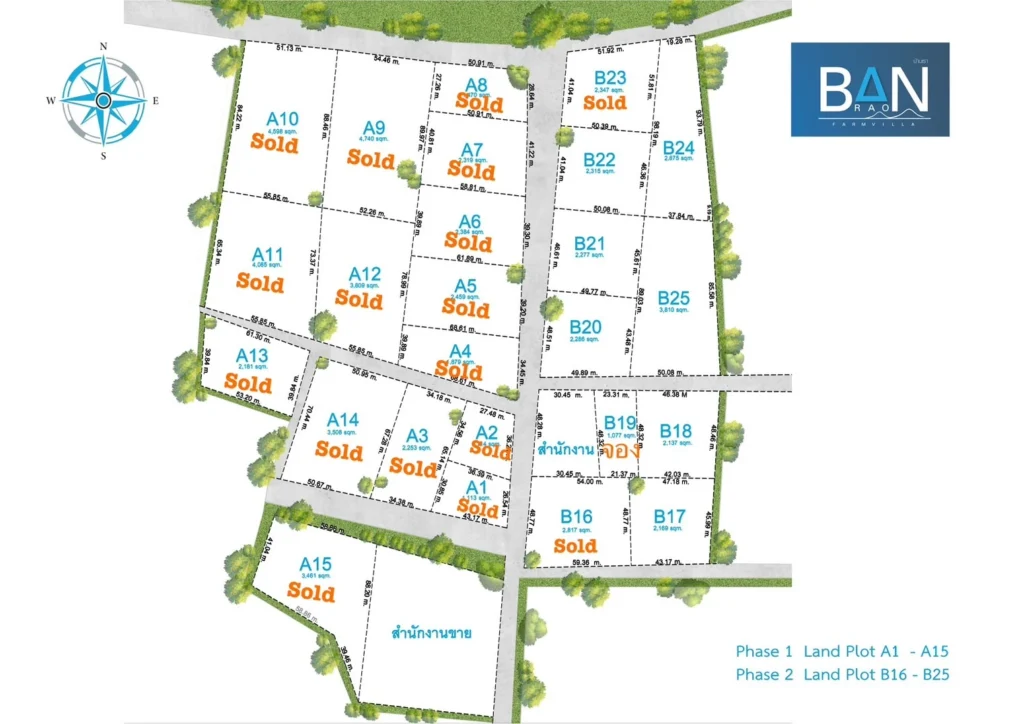 โครงการบ้านเรา เขื่อน เขา ทะเล - Ban Rao Farm Villa